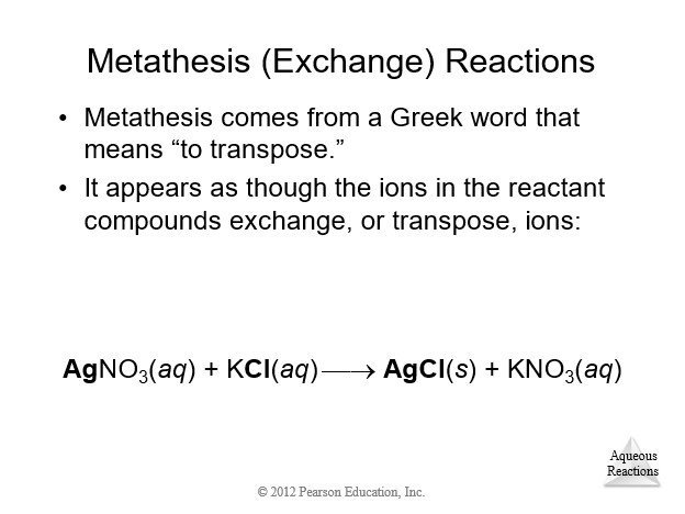 Metathesis (Exchange) Reactions